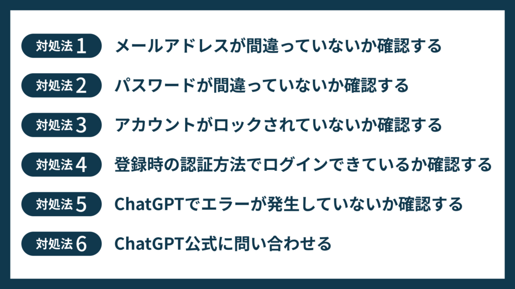 ChatGPTにログインできないときの6つの対処法