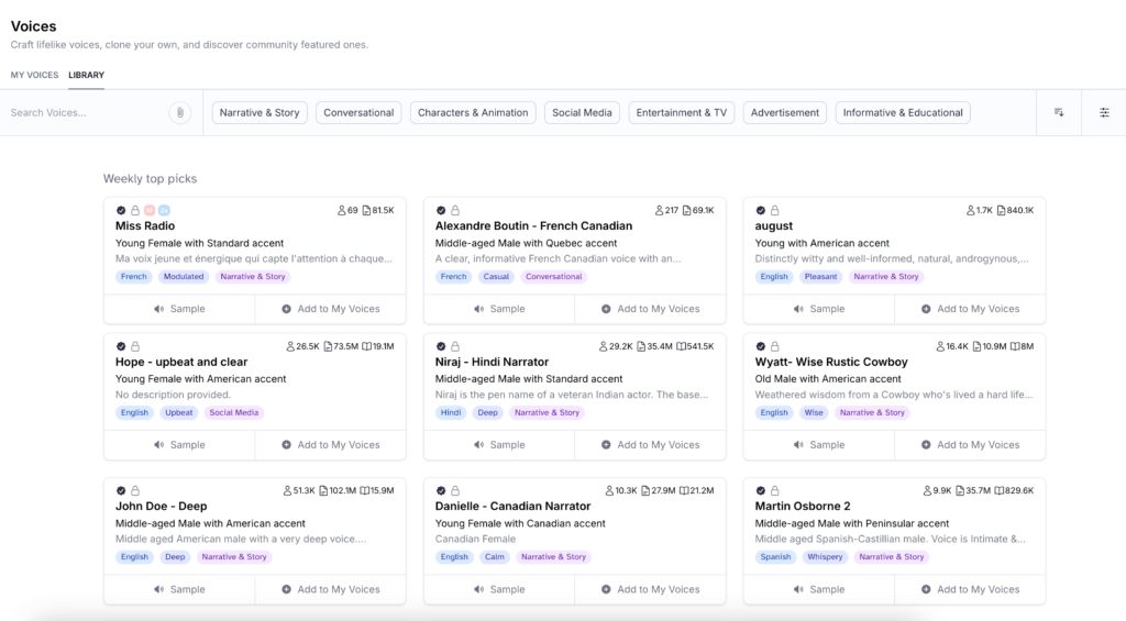 ElevenLabsのVoice LIBRARY画面