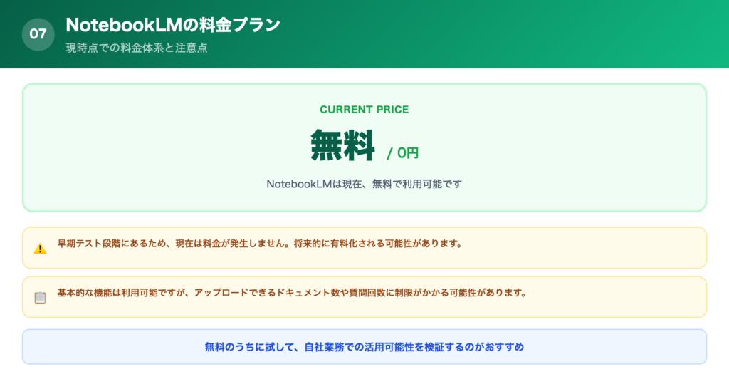 NotebookLMの料金プランの解説画像