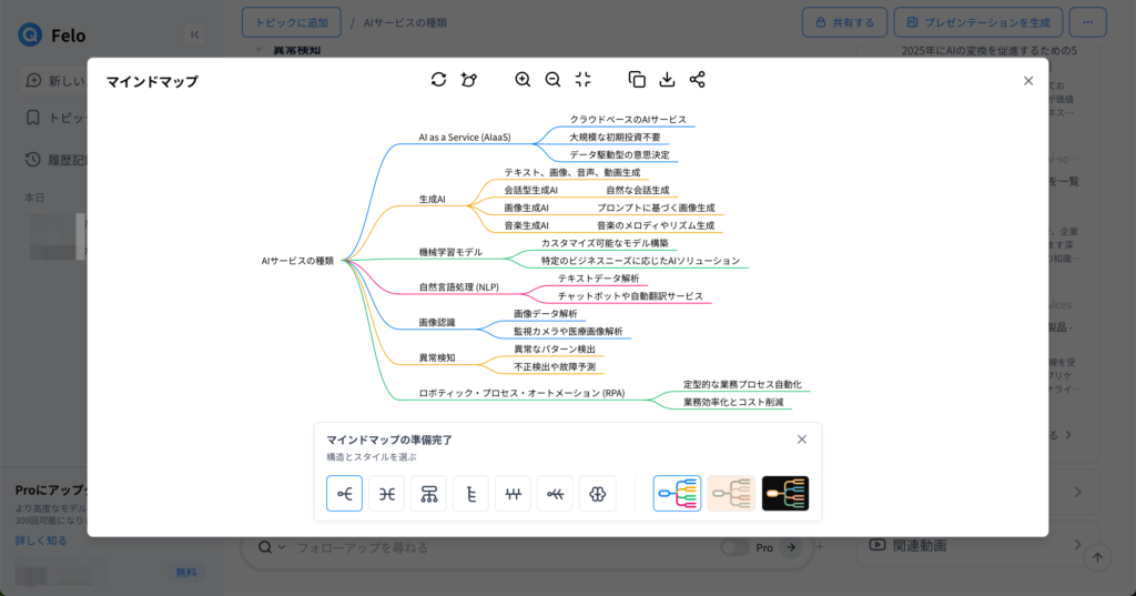 Feloのマークダウン生成画面