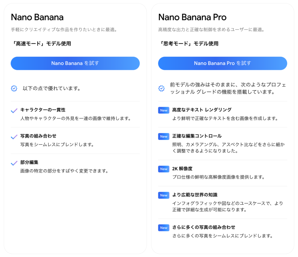 Nano Banana Proの公式ページ