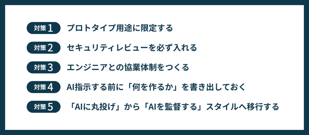 バイブコーディングで失敗しないための5つの対策の一覧画像