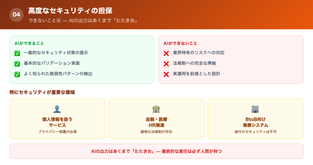 【できないこと④】高度なセキュリティの担保の解説画像