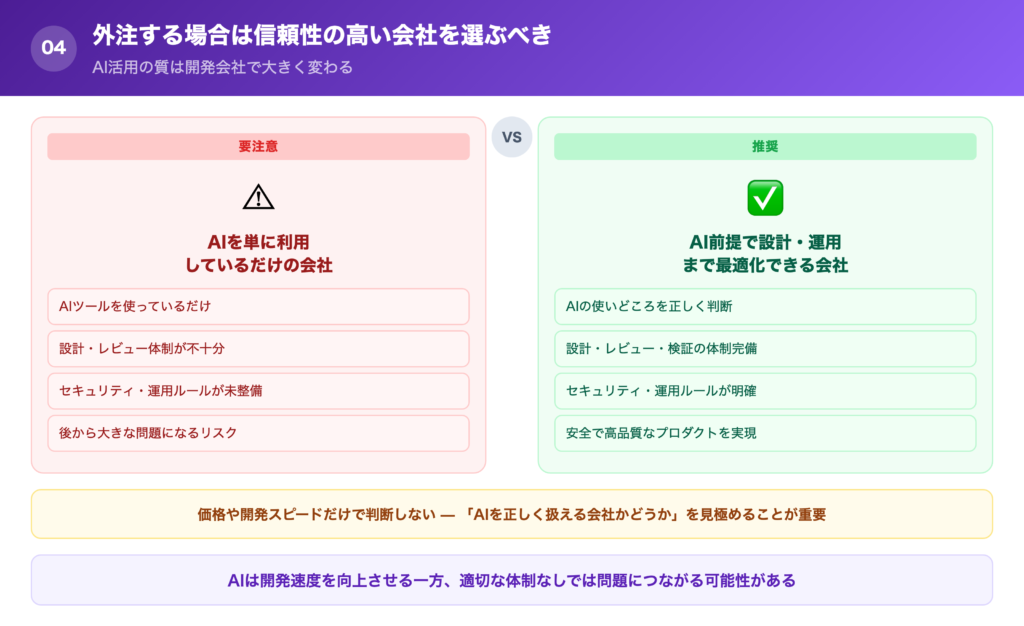【重要】バイブコーディング（AI駆動開発）を外注する場合は信頼性の高い会社を選ぶべきの解説画像