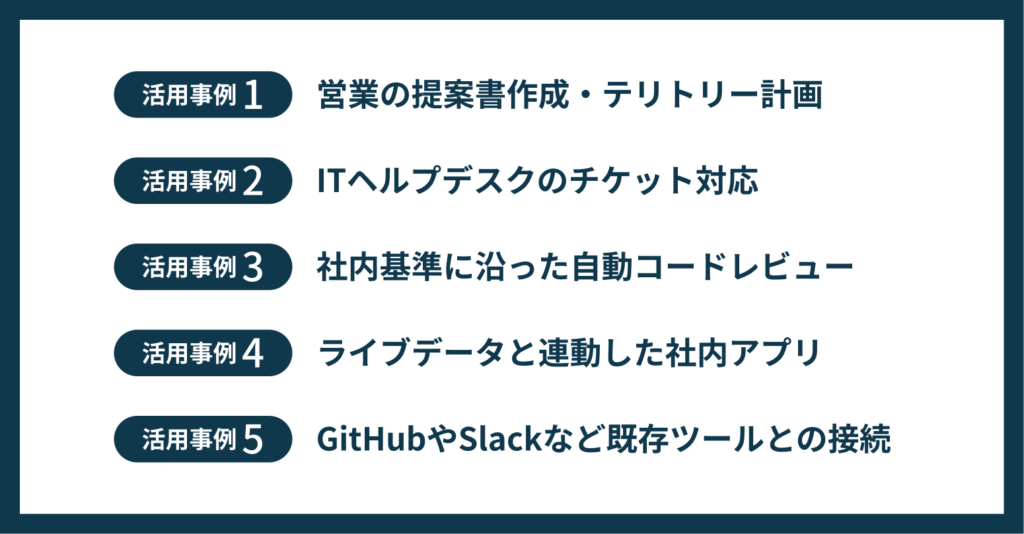 Cloudflare OSでできること・活用事例5選のリスト