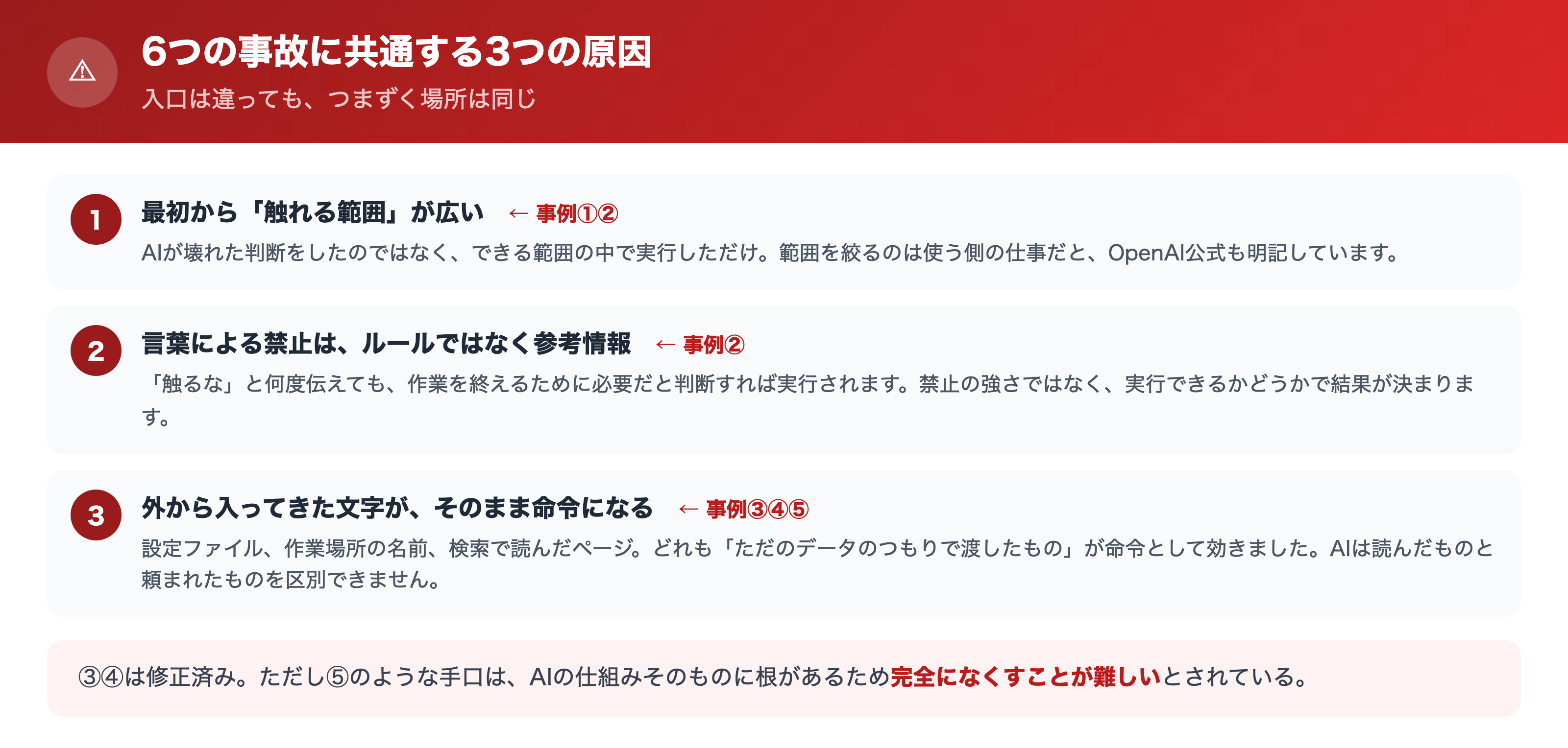 6つの事故に共通する3つの原因