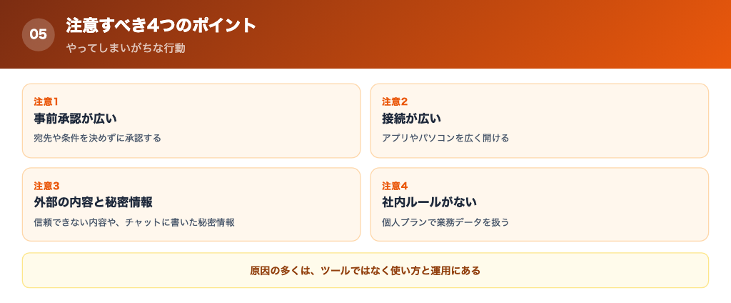 ChatGPT dotsで注意すべきポイントの解説画像