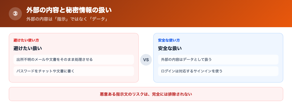 信頼できない外部の内容や秘密情報をそのまま触れさせてしまうの解説画像