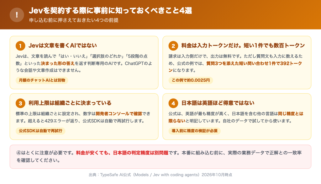 Jevを契約する前に知っておくべき前提をまとめた図