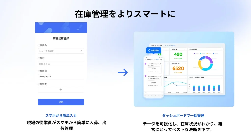 Larkはスマホで完結可能