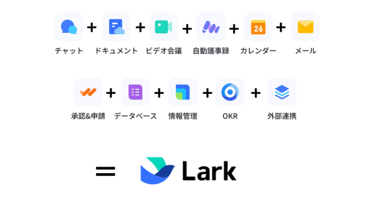 【Larkの衝撃】きっとあなたも試したくなる。便利すぎる特徴50選