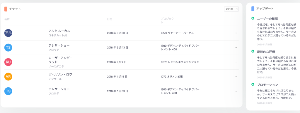 Bubbleテンプレート「Ez Dashboard + OpenAI」のダッシュボード機能②