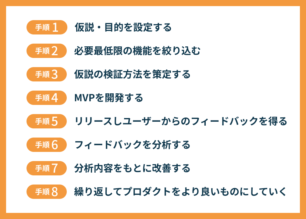 MVP開発の流れ/手順8ステップ