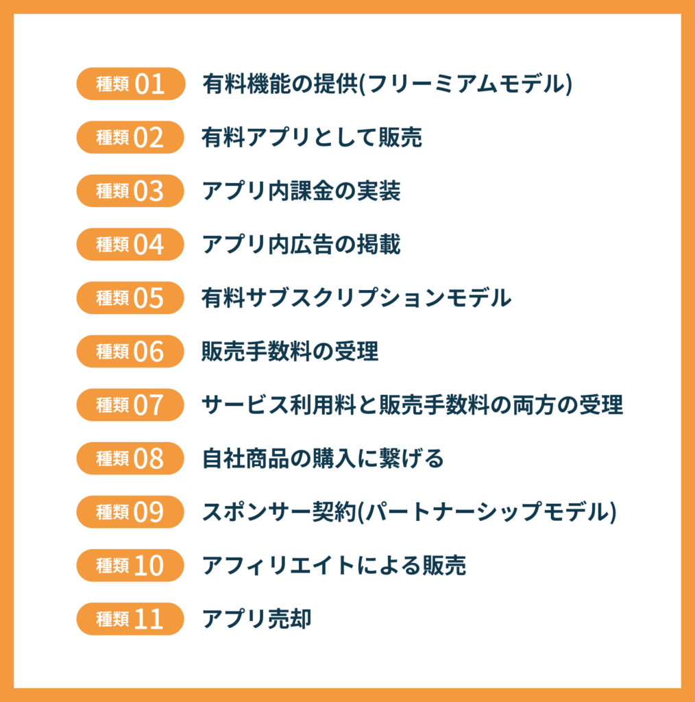 アプリを収益化する方法11選