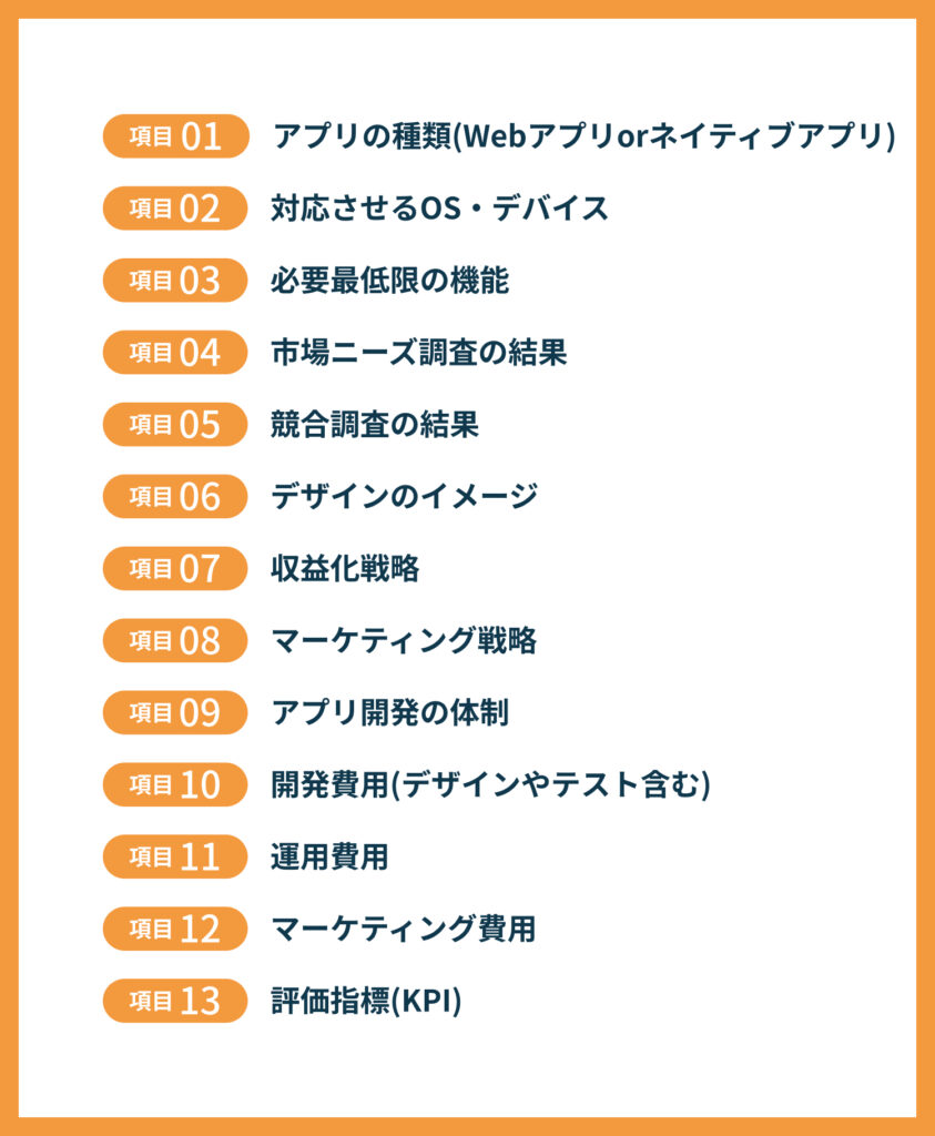 企画書に盛り込むべき13個の項目