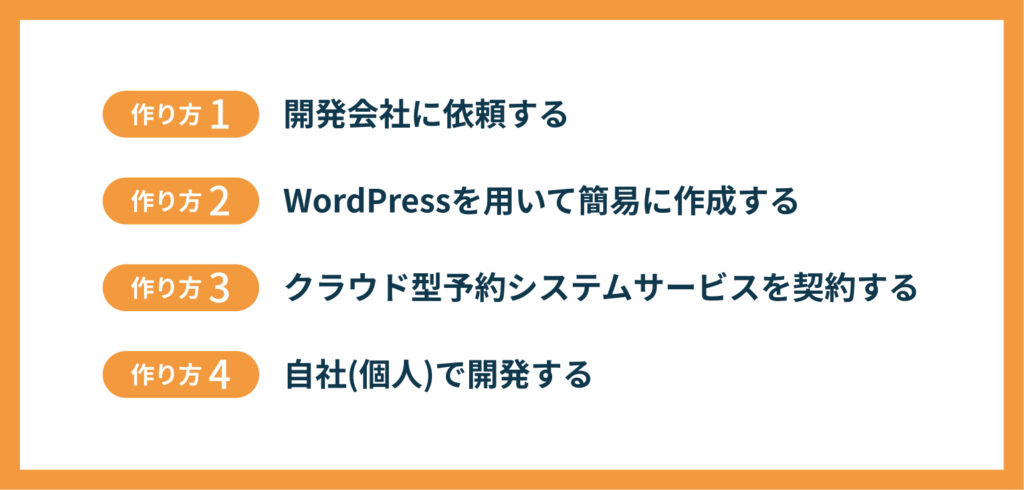 予約システムの作り方4選