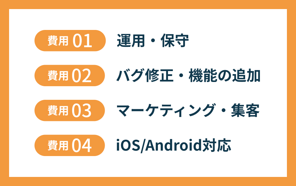 ポータルサイトの開発費以外にかかる4つの費用