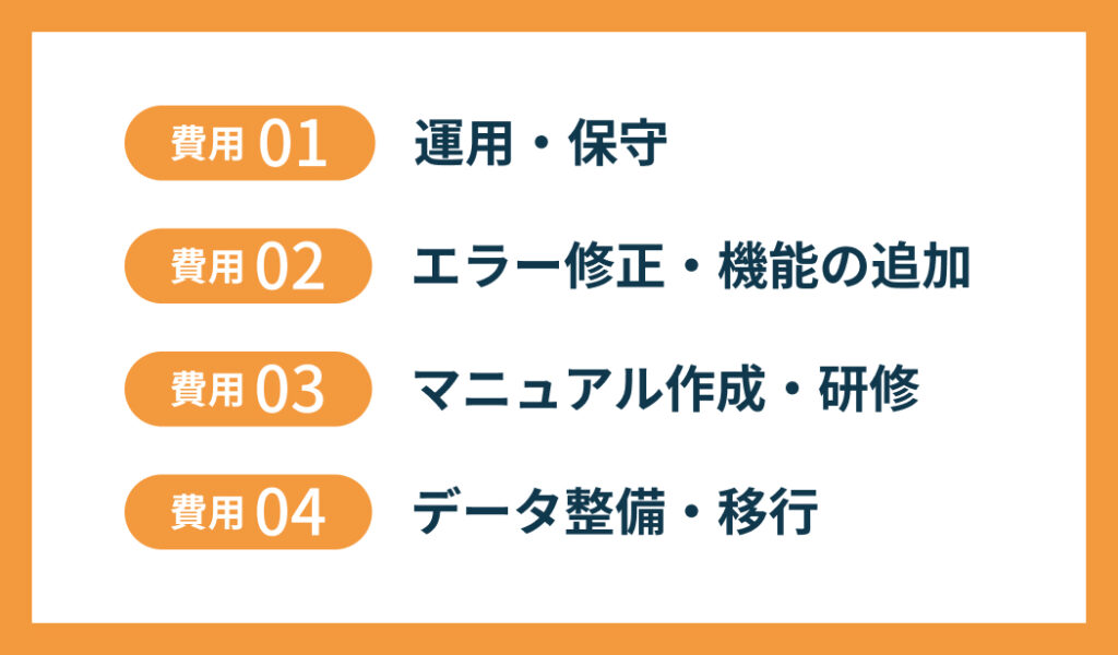 不動産システムの開発費以外にかかる4つの費用