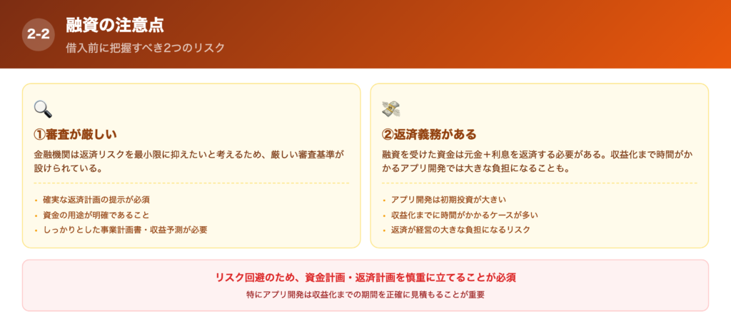 金融機関から融資を受けるの注意点の解説画像