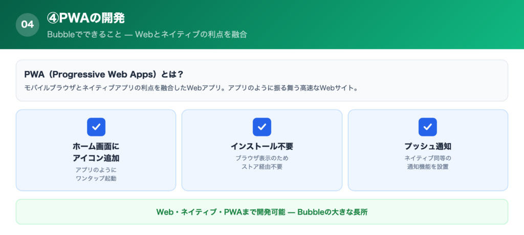 ④PWAの開発の解説画像