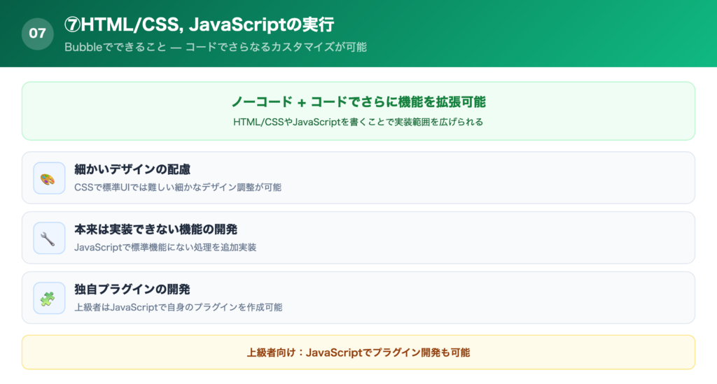 ⑦HTML/CSS,JavaScriptの実行の解説画像