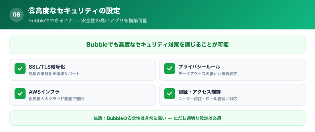 ⑧高度なセキュリティの設定の解説画像