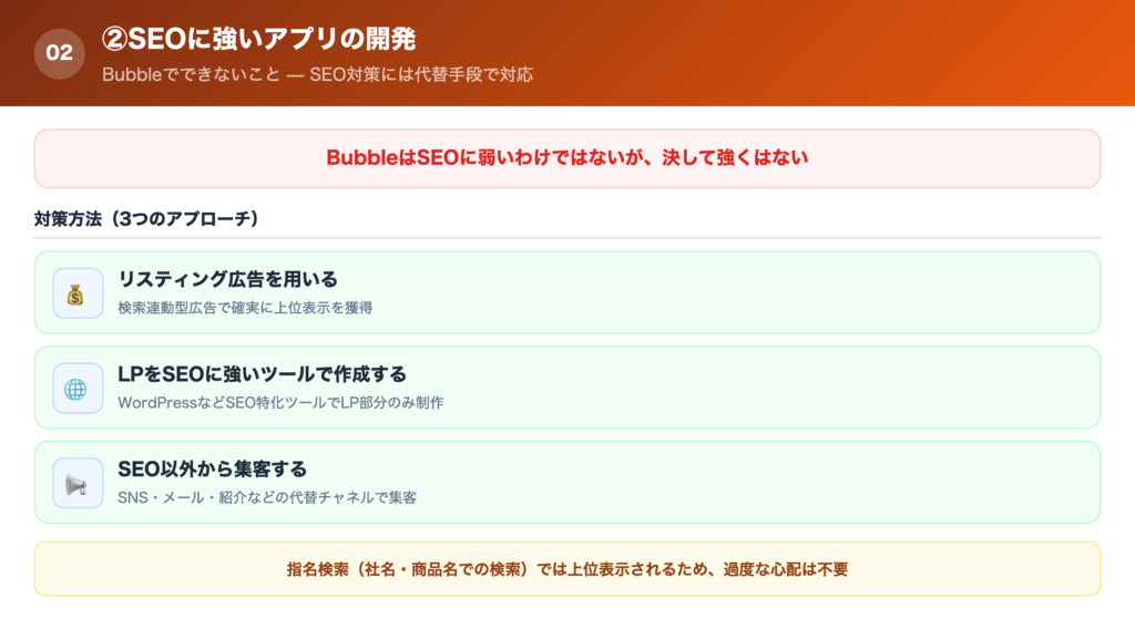 ②SEOに強いアプリの開発の解説画像