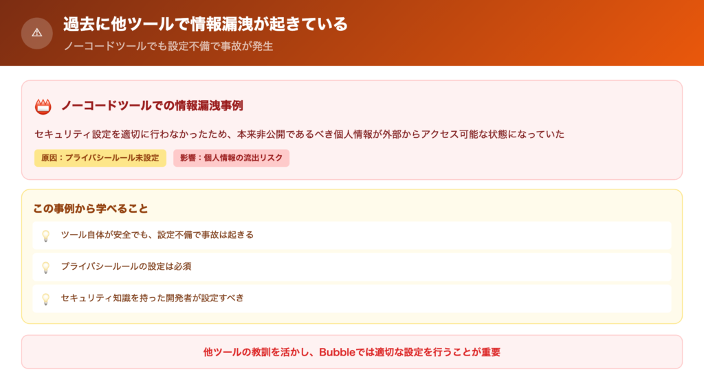 過去に他ツールで情報漏洩が起きているの解説画像