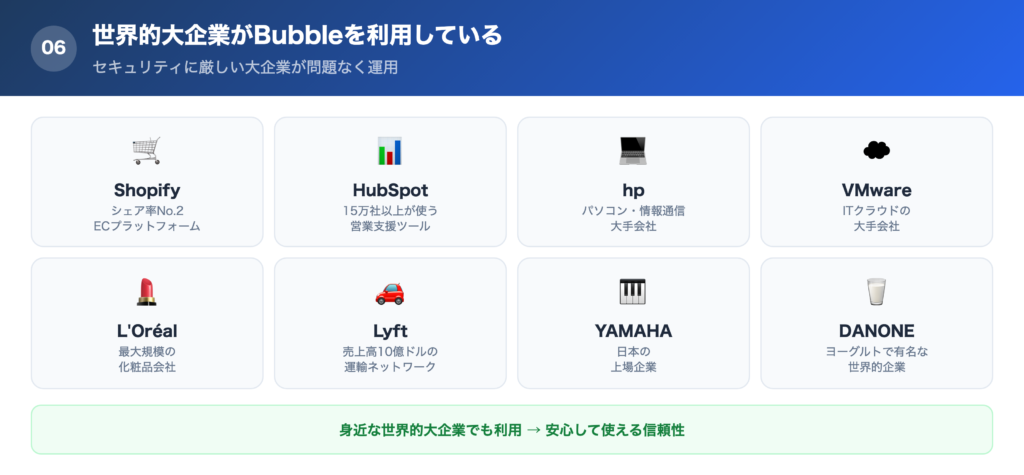【理由⑥】世界的大企業がセキュリティ問題なくBubbleを利用しているの解説画像
