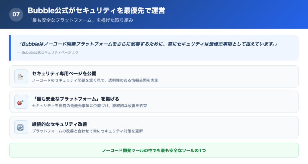 【理由⑦】Bubble公式がセキュリティを最優先事項として運営しているの解説画像