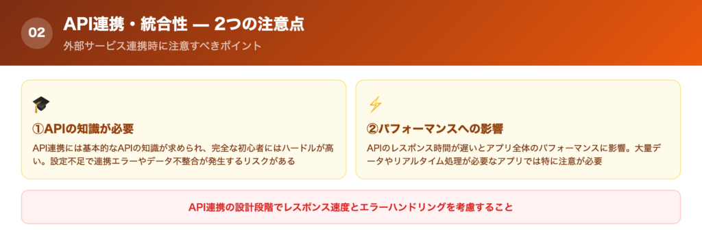 BubbleのAPI連携・統合性｜2つの注意点の一覧画像