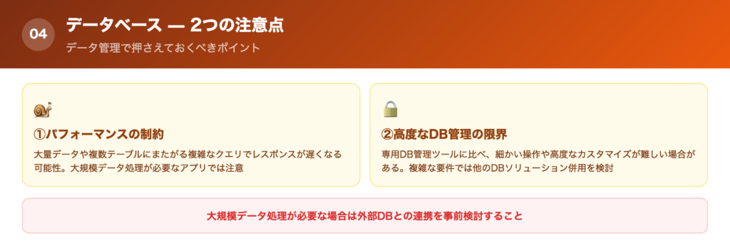 Bubbleのデータベース｜2つの注意点の一覧画像
