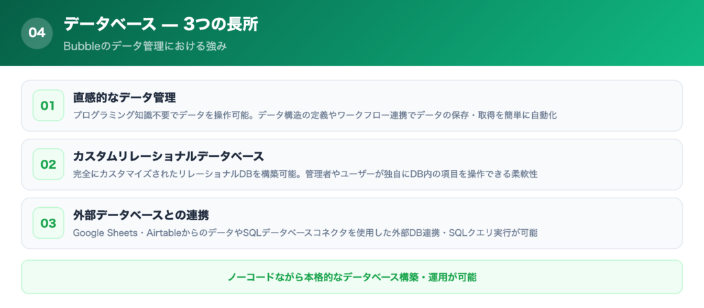 Bubbleのデータベース｜3つの長所の一覧画像
