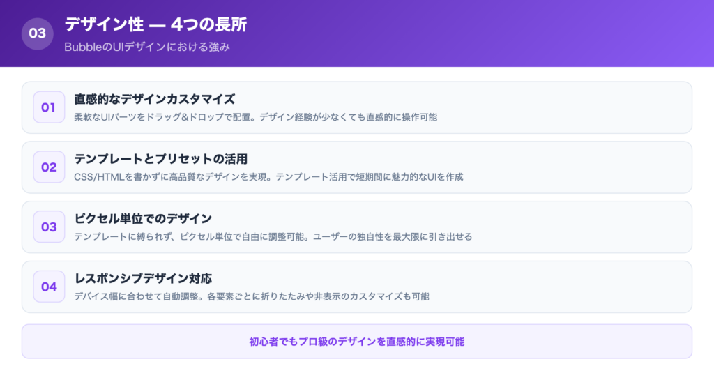 Bubbleのデザイン性｜4つの長所の一覧画像