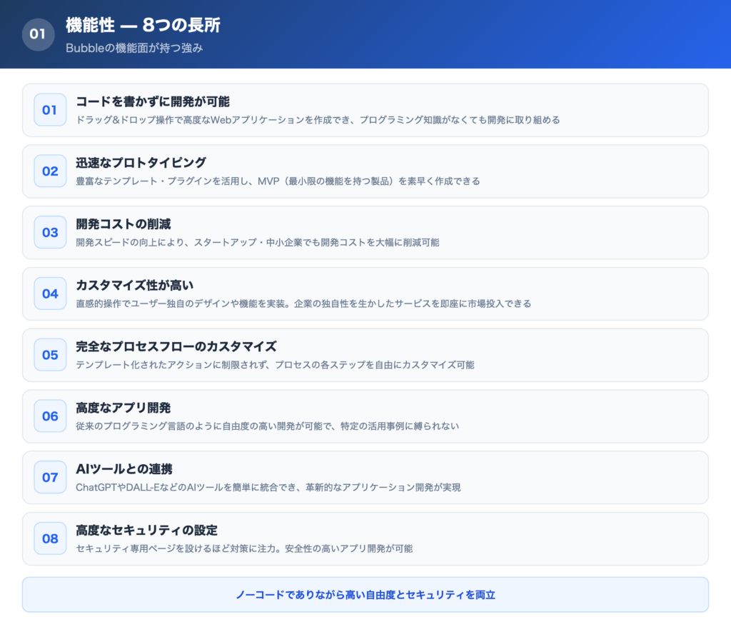 Bubbleの機能性｜8つの長所の一覧画像