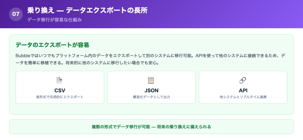 Bubbleの他プラットフォームへの乗り換え｜1つの長所の一覧画像