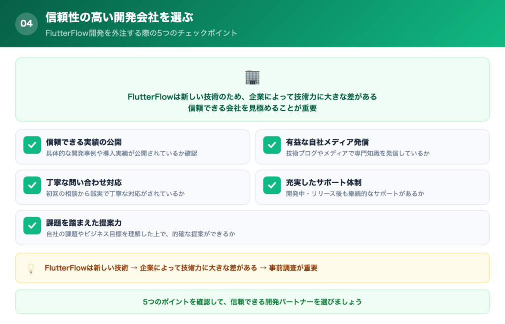 【解決策】FlutterFlow開発を外注する場合は信頼性の高い会社を選ぶの解説画像