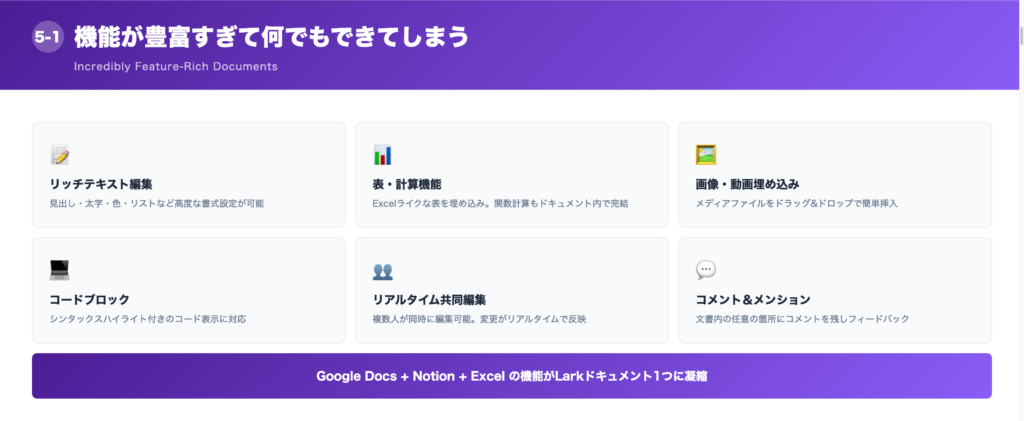 ①機能が豊富すぎて何でもできてしまうの解説画像