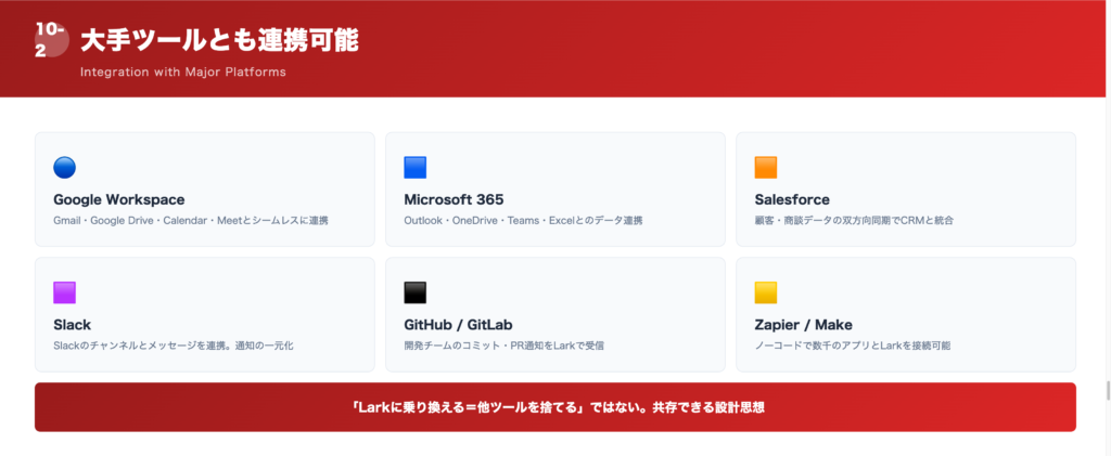 ②大手ツールとも連携可能の解説画像