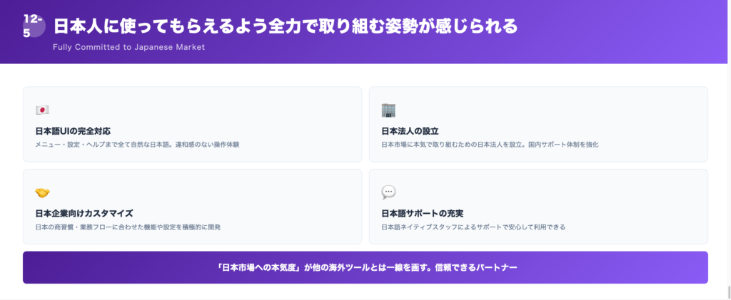 ⑤日本人に使ってもらえるよう全力で取り組む姿勢が感じられるの解説画像