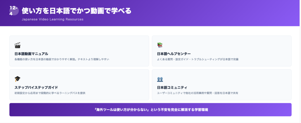 ④使い方を日本語でかつ動画で学べるの解説画像