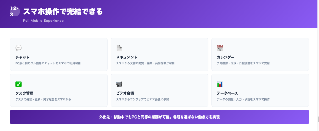 ③スマホ操作で完結できるの解説画像