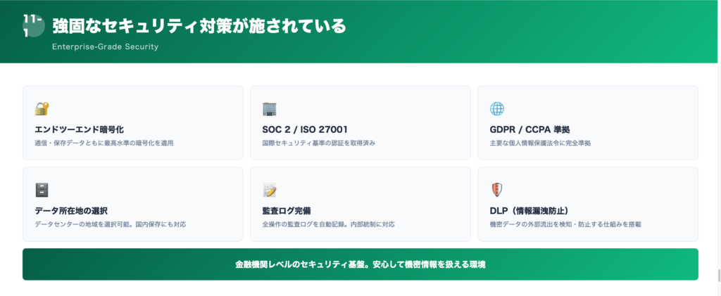 ①強固なセキュリティ対策が施されているの解説画像