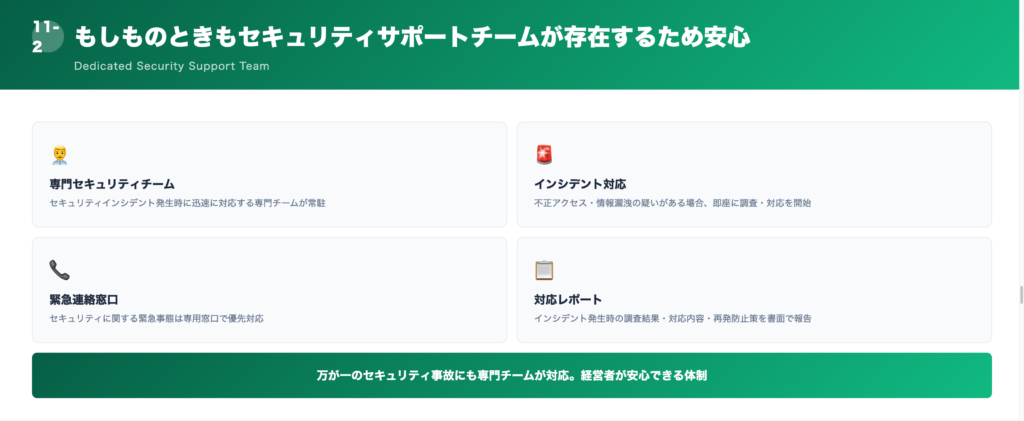 ②もしものときもセキュリティーサポートチームが存在するため安心の解説画像