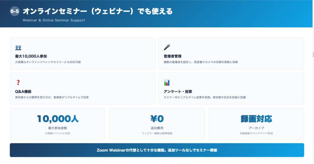 ⑤オンラインセミナー(ウェビナー)でも使えるの解説画像