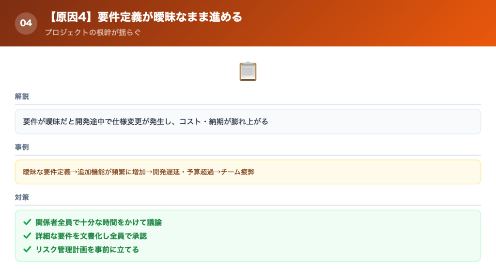 【原因④】要件定義が曖昧なまま進めてしまうの解説画像