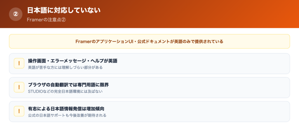 【注意点②】日本語に対応していないの解説画像
