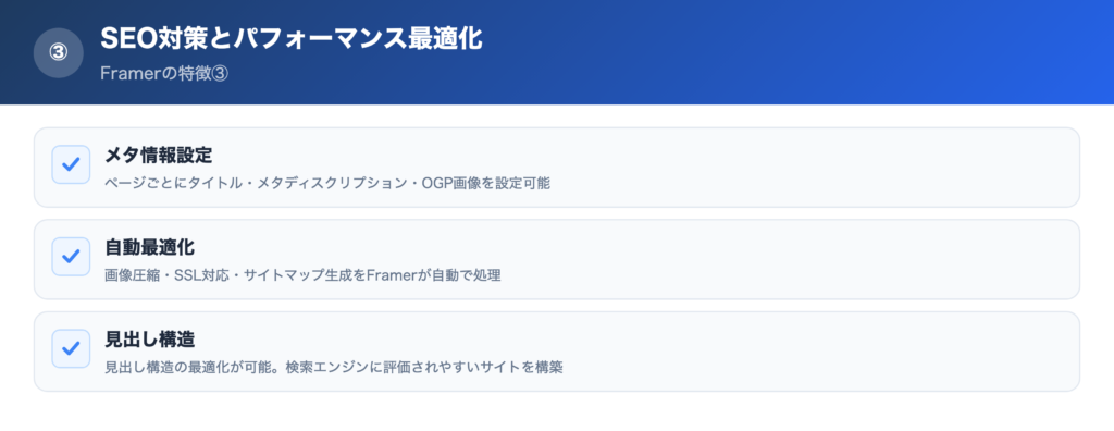 【特徴③】SEO対策とパフォーマンス最適化の解説画像
