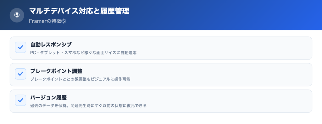 【特徴⑤】マルチデバイス対応と履歴管理の解説画像