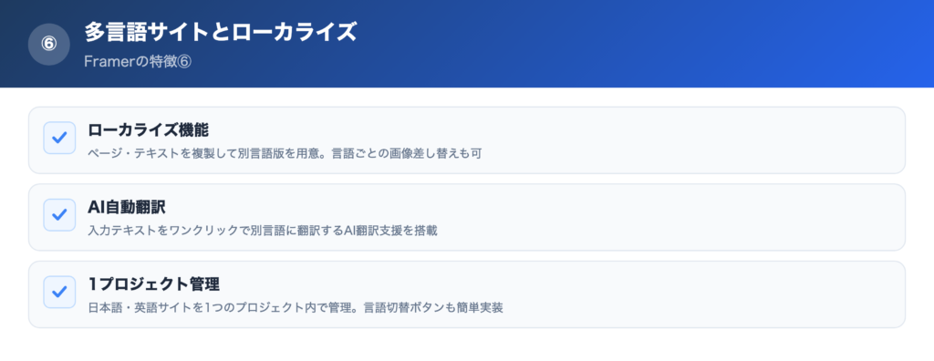 【特徴⑥】多言語サイトとローカライズの解説画像